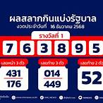 เลขรางวัล